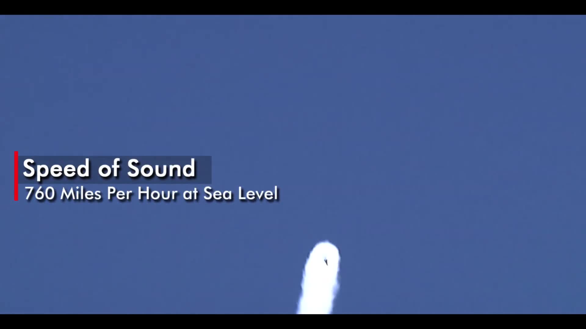 NasaX - X-59 Quest Mission