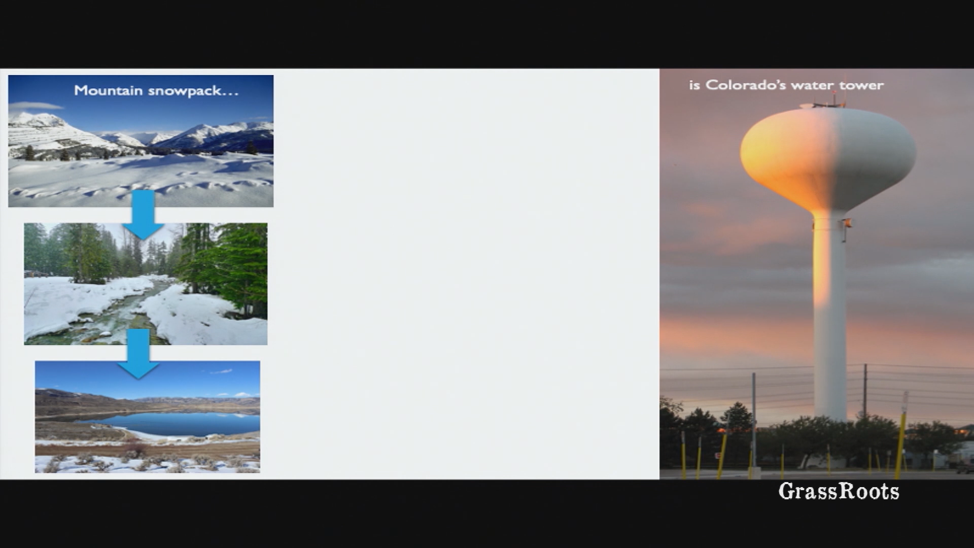 Wilderness Workshop Naturalist Nights - Colorado's Snowpack: What it means for our water supply