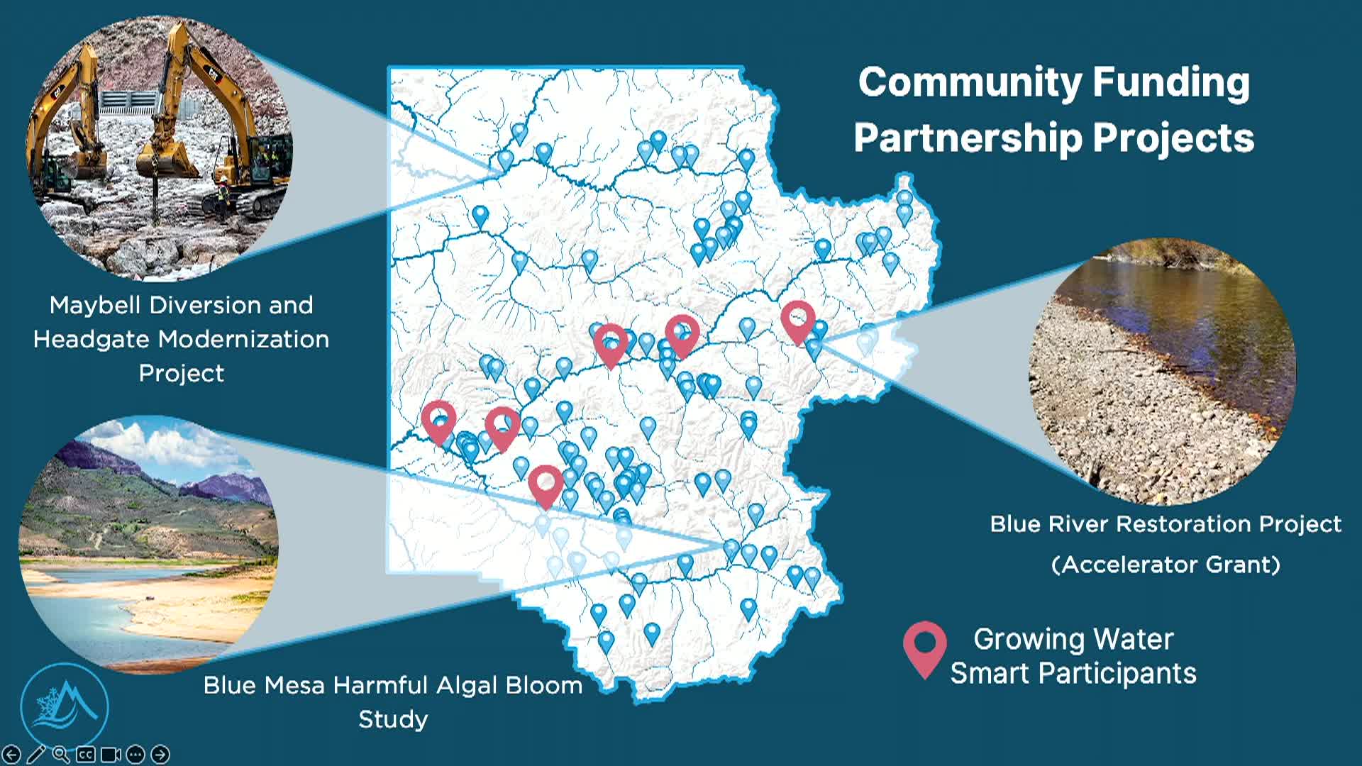 Colorado River District 2025 Annual Seminar-Andy Mueller, Keynote Speaker
